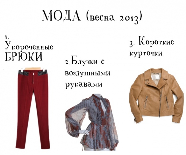 Что носить весной 2013